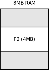 http://www.zilogic.com/static/images/fragmentation-4.png