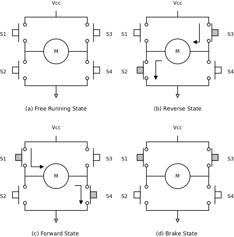 http://www.zilogic.com/static/images/h-bridge.png