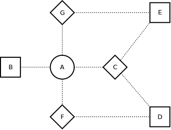 http://www.zilogic.com/static/images/mesh.png