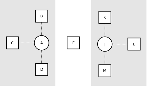 http://www.zilogic.com/static/images/multi-network.png