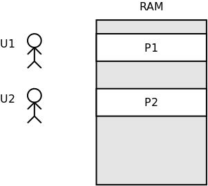http://www.zilogic.com/static/images/protection-1.png