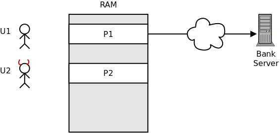 http://www.zilogic.com/static/images/protection-2.png
