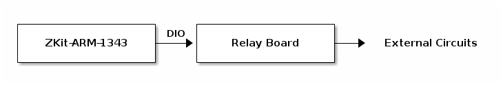 http://www.zilogic.com/static/images/relay-connection.png