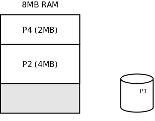 http://www.zilogic.com/static/images/swap-4.png
